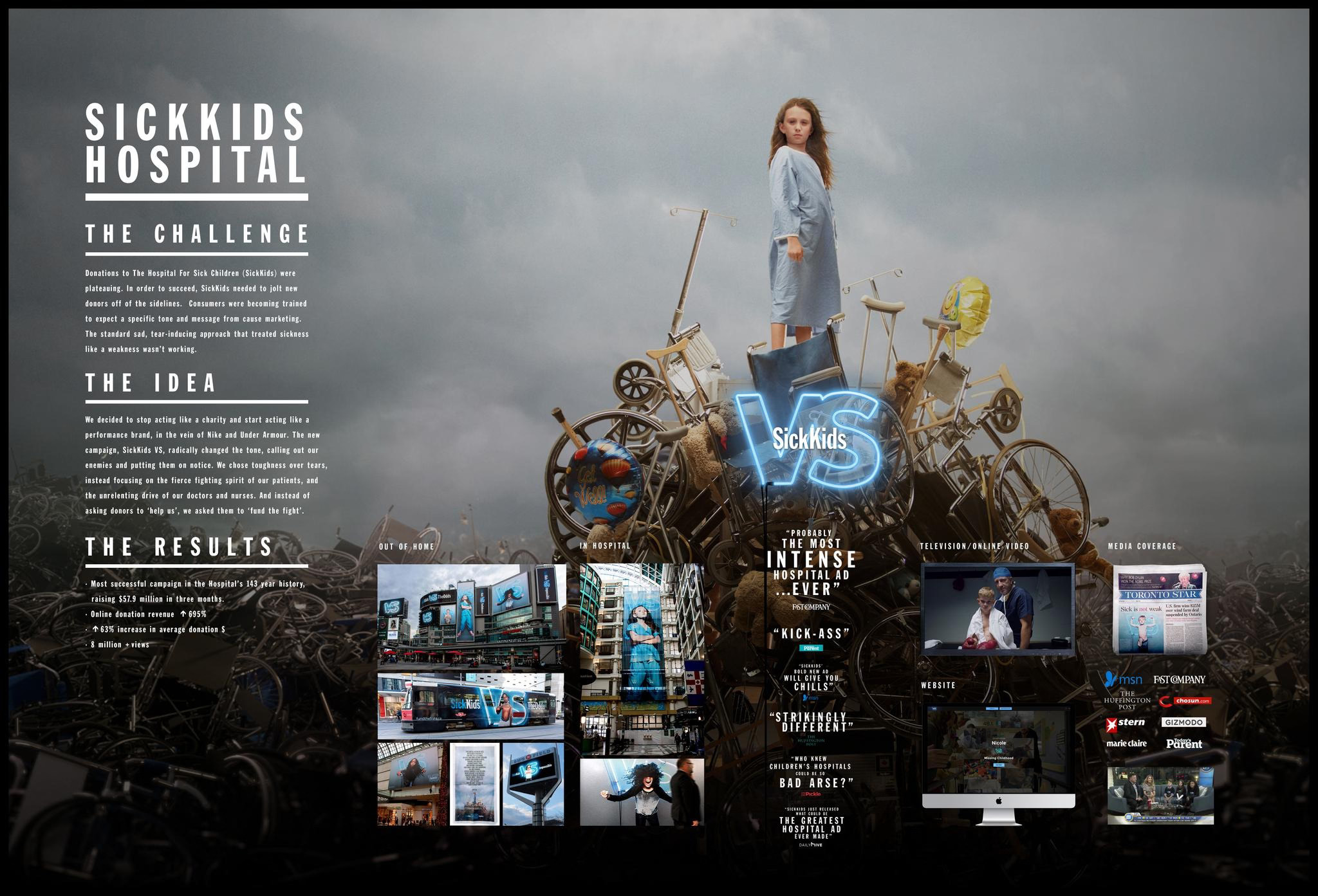 SickKids VS